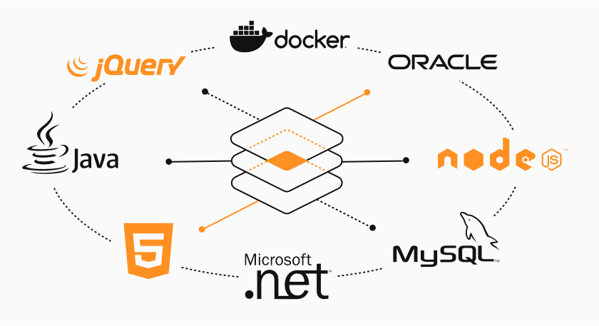How to Choose a Technology Stack for Web Applications