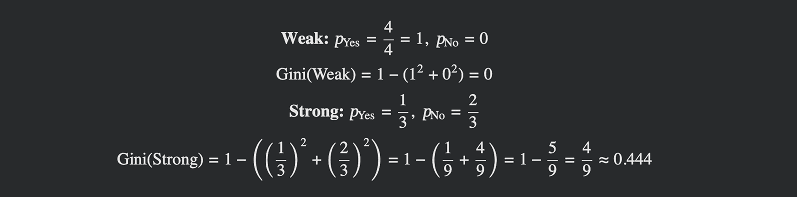 Calculating the Gini indice for weak and strong wind.