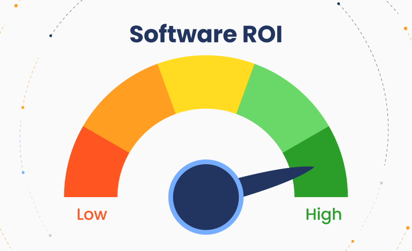 Software ROI Factors: How To Measure The ROI Of A Software Project
