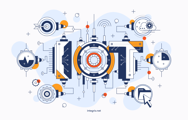 IoT Software Development: Navigating the Complexities