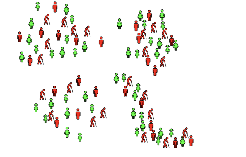 Member Grouping Segments