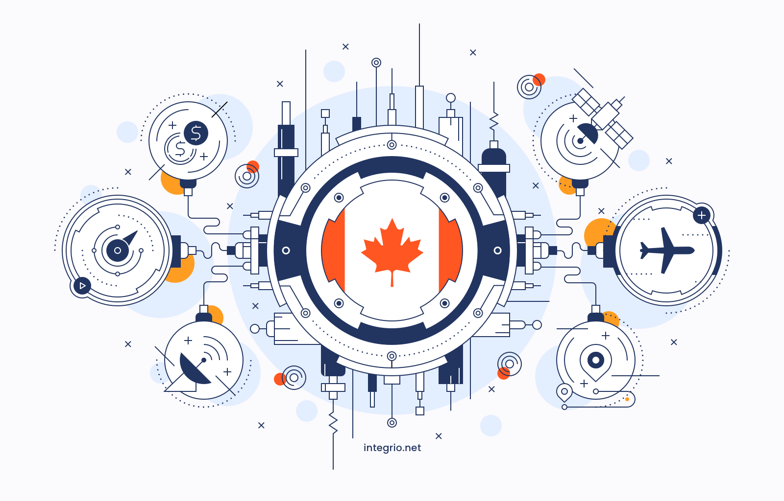 Industrial IoT: How Canadian Manufacturers Can Benefit from Integrating IoT Solutions