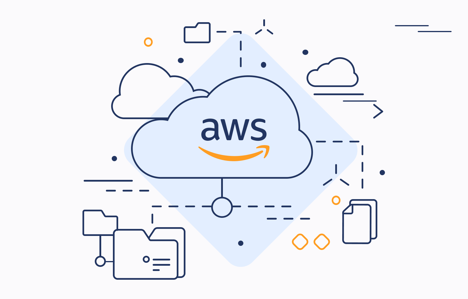 AWS Cloud Migration: Tactics for a Seamless Transition