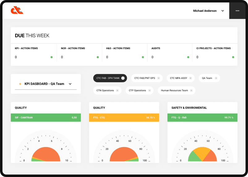 Manufacturing inventory software