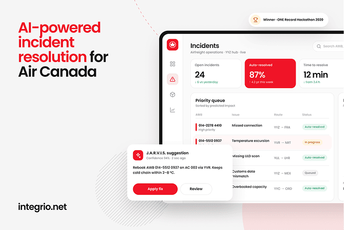 AIR J.A.R.V.I.S. for Air Canada AI-powered incident resolution dashboard for Air Canada