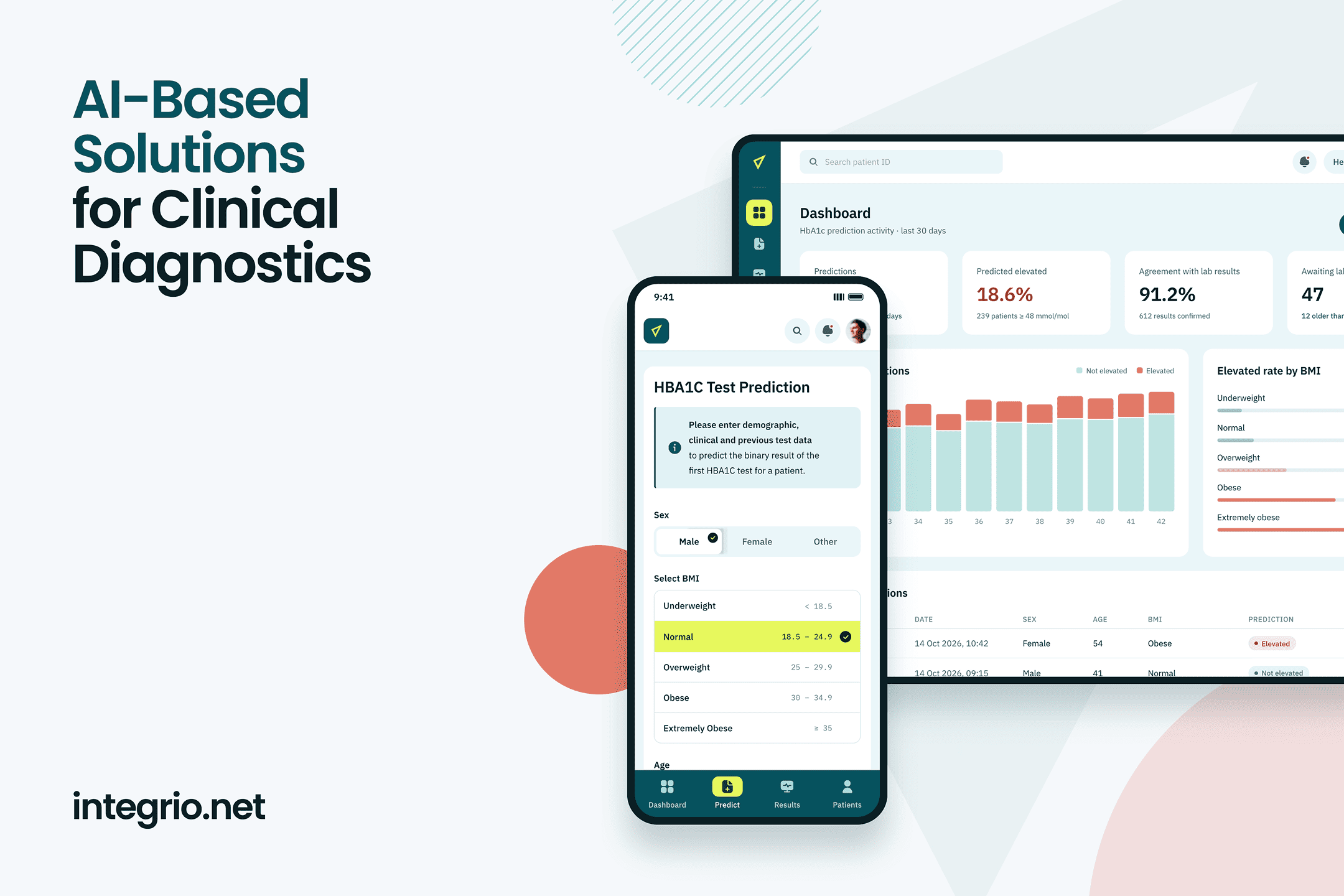 SnapAudit AI Safety Assessment Platform AI-based clinical diagnostics dashboard with an HbA1c test prediction screen on a tablet and a smartphone