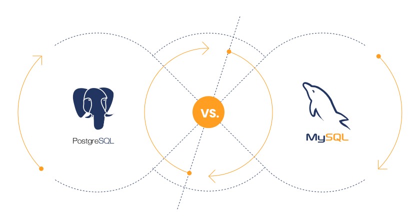 PostgreSQL vs MySQL: How to Choose the Right Database