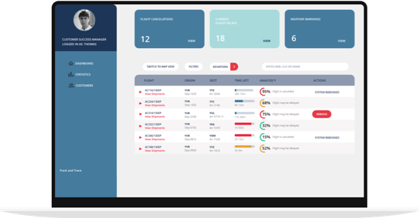 MASkargo to increase real-time shipment visibility with Unisys system