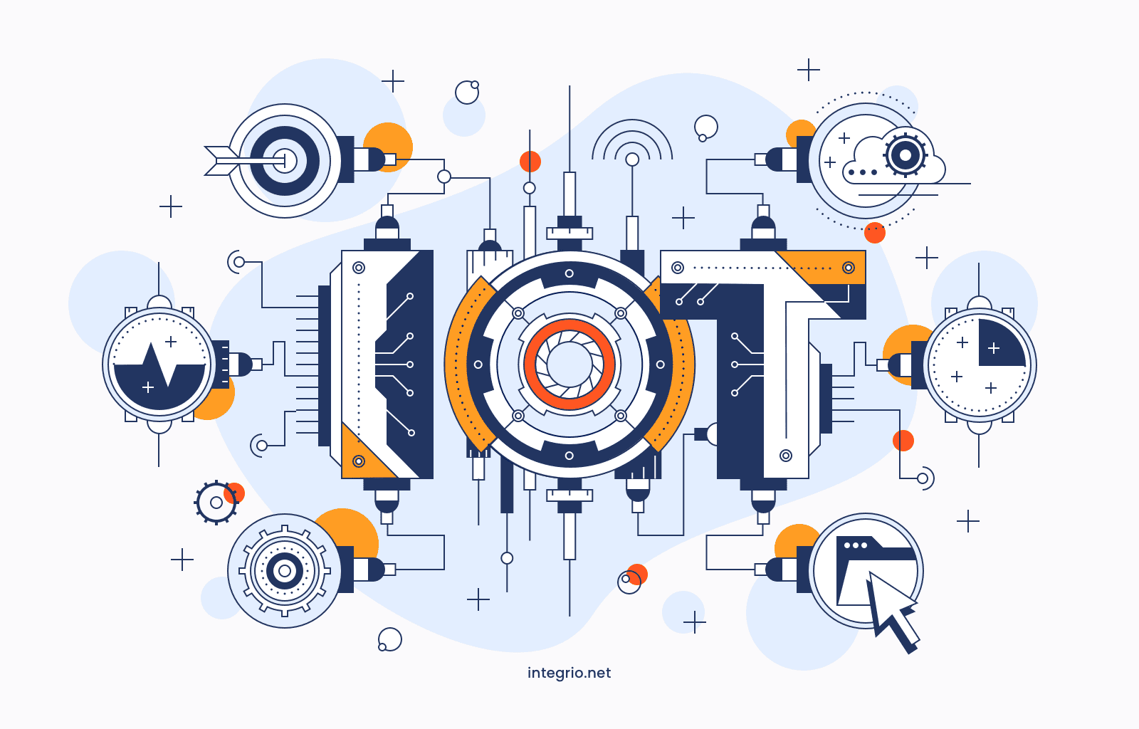 IoT Software Development: Navigating the Complexities