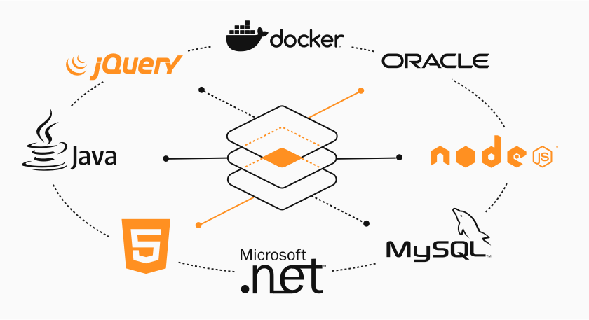 Selecting the Appropriate Technology Stack for Web App Creation