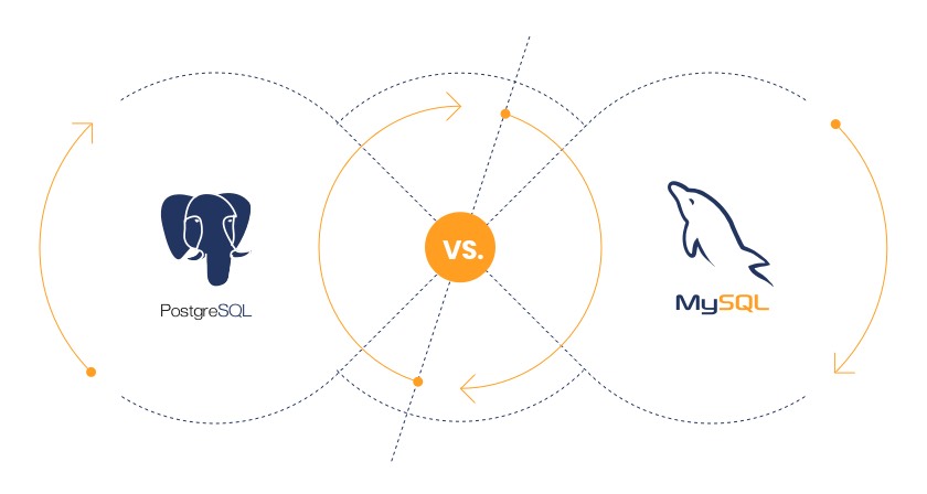 PostgreSQL vs MySQL